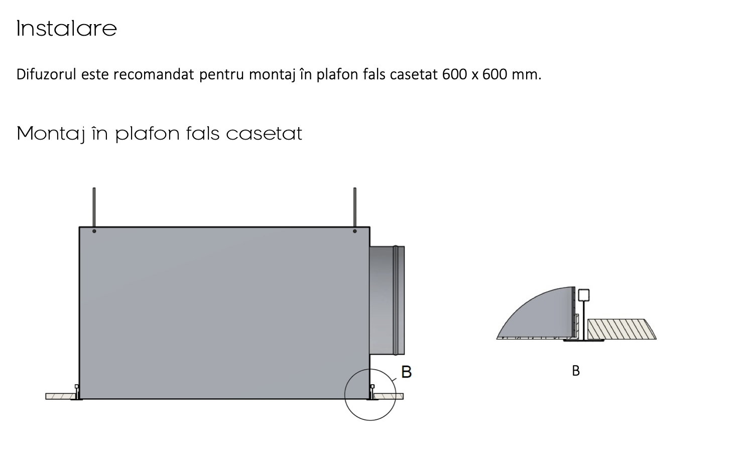 Diagrama montaj grila perforata PF in structura de tavan casetat