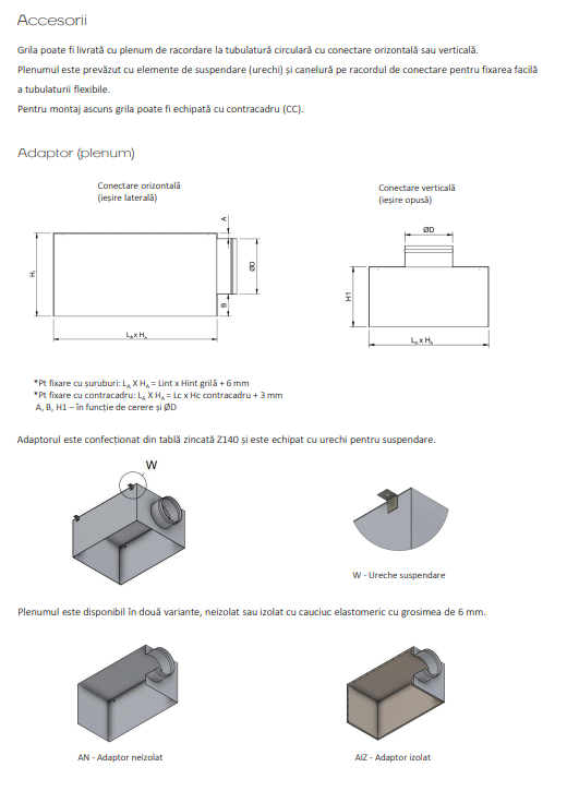 Accesorii grila ventilatie LBD - plenum adaptor izolat si neizolat